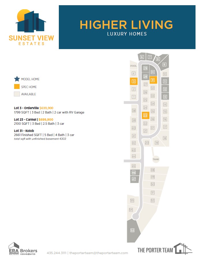 Available Lots Sunset View Estates